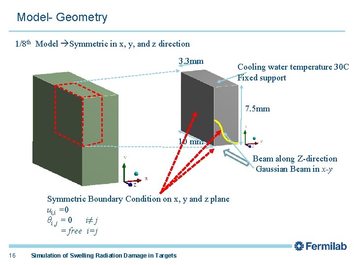 Model- Geometry 1/8 th Model Symmetric in x, y, and z direction 3. 3