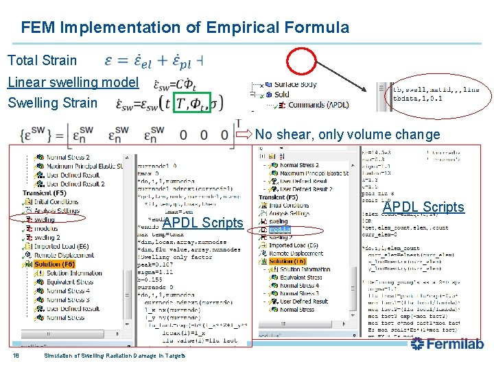 FEM Implementation of Empirical Formula Total Strain Linear swelling model Swelling Strain No shear,