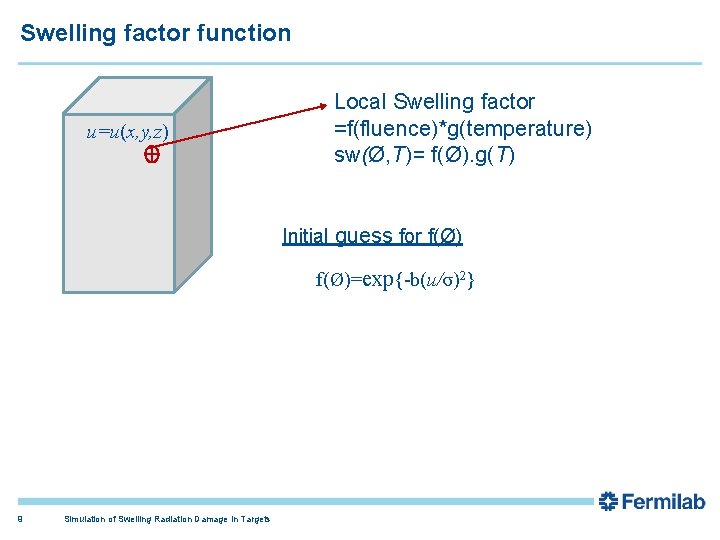 Swelling factor function u=u(x, y, z) Local Swelling factor =f(fluence)*g(temperature) sw(Ø, T)= f(Ø). g(T)