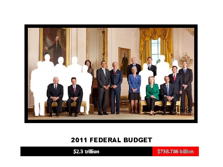 2011 FEDERAL BUDGET $2. 3 trillion $738. 786 billion 