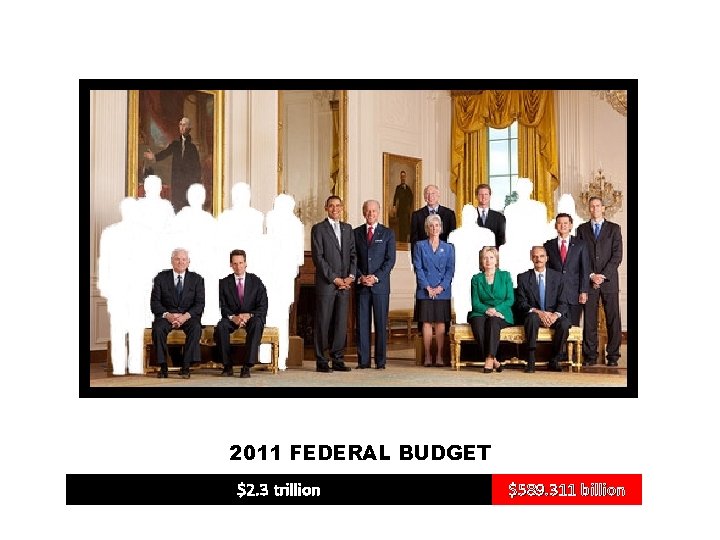 2011 FEDERAL BUDGET $2. 3 trillion $589. 311 billion 