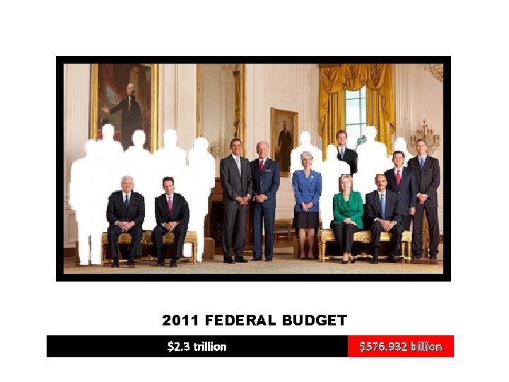 2011 FEDERAL BUDGET $2. 3 trillion $576. 932 billion 