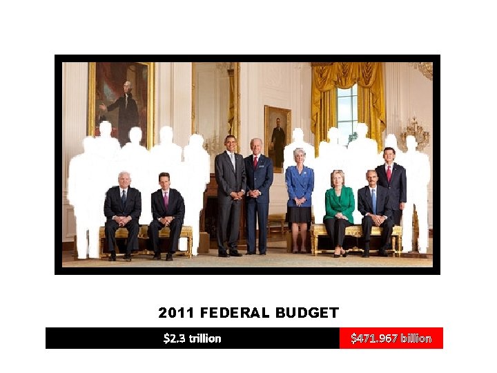 2011 FEDERAL BUDGET $2. 3 trillion $471. 967 billion 