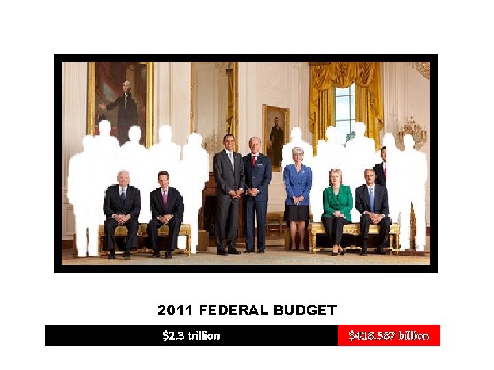 2011 FEDERAL BUDGET $2. 3 trillion $418. 587 billion 