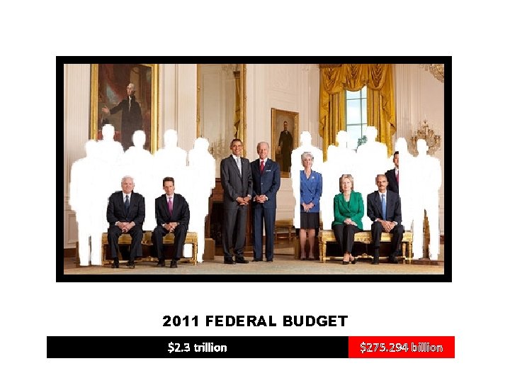 2011 FEDERAL BUDGET $2. 3 trillion $275. 294 billion 