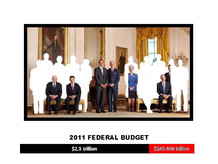 2011 FEDERAL BUDGET $2. 3 trillion $245. 606 billion 
