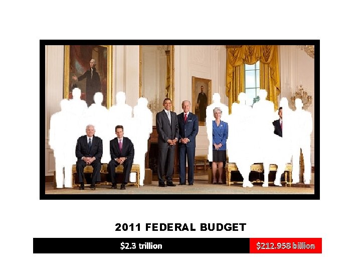 2011 FEDERAL BUDGET $2. 3 trillion $212. 958 billion 