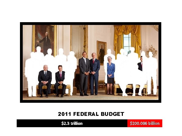 2011 FEDERAL BUDGET $2. 3 trillion $200. 086 billion 