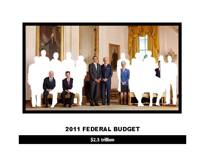 2011 FEDERAL BUDGET $2. 3 trillion 