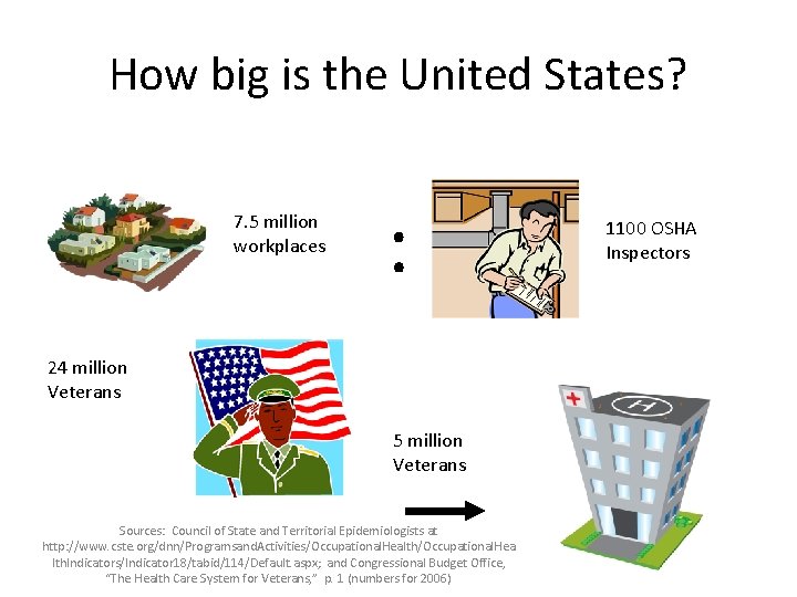 How big is the United States? 7. 5 million workplaces : 24 million Veterans