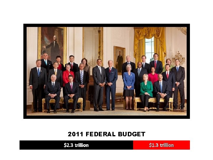 2011 FEDERAL BUDGET $2. 3 trillion $1. 3 trillion 