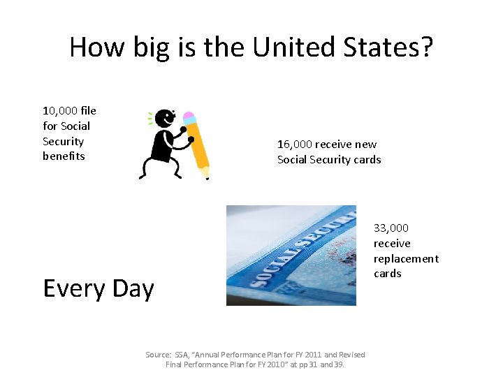 How big is the United States? 10, 000 file for Social Security benefits 16,