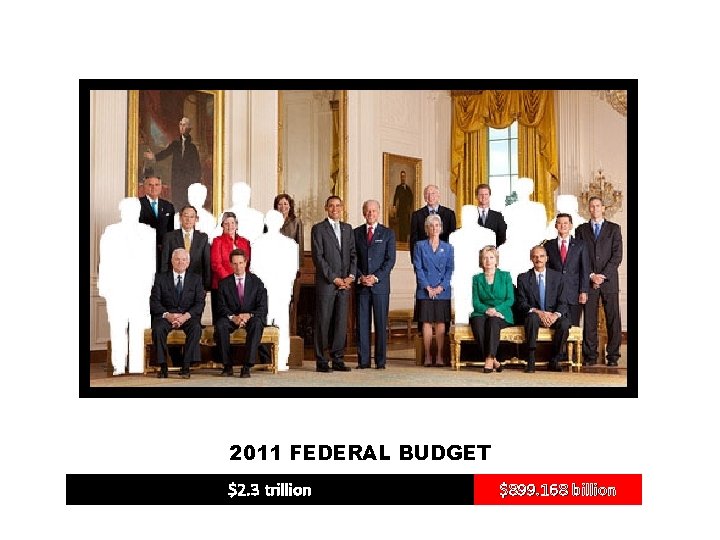 2011 FEDERAL BUDGET $2. 3 trillion $899. 168 billion 
