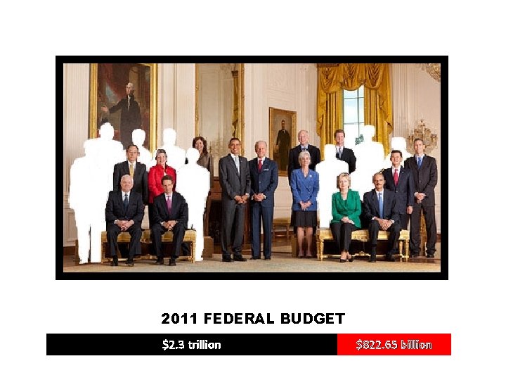 2011 FEDERAL BUDGET $2. 3 trillion $822. 65 billion 