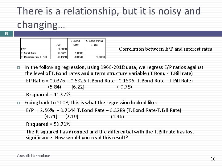 There is a relationship, but it is noisy and changing… 10 Correlation between E/P