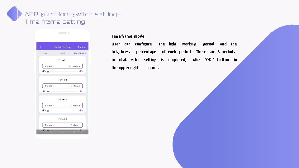 APP Function—Switch setting— Time frame setting Time frame mode User can configure brightness the APP Function—Switch setting— Time frame setting Time frame mode User can configure brightness the