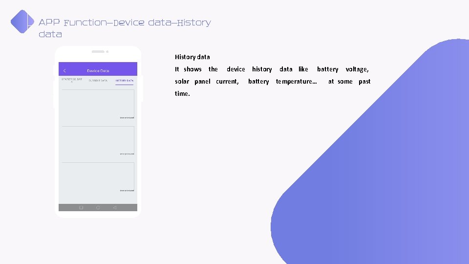 APP Function—Device data—History data It shows the device solar panel current, time. history data APP Function—Device data—History data It shows the device solar panel current, time. history data