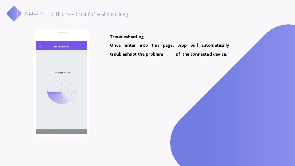 APP Function--Troubleshooting Once enter into this page, App will automatically troubleshoot the problem of APP Function--Troubleshooting Once enter into this page, App will automatically troubleshoot the problem of