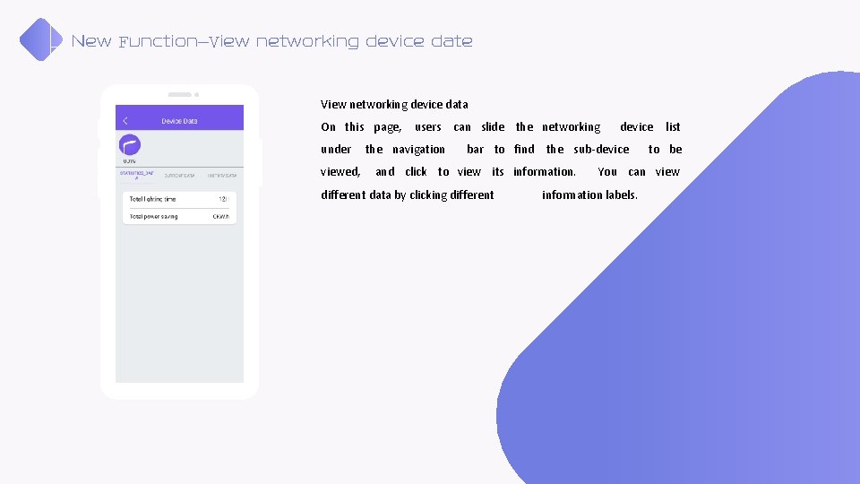 New Function—View networking device date View networking device data On this page, under viewed, New Function—View networking device date View networking device data On this page, under viewed,
