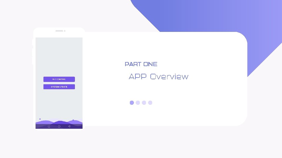 PART ONE APP Overview PART ONE APP Overview