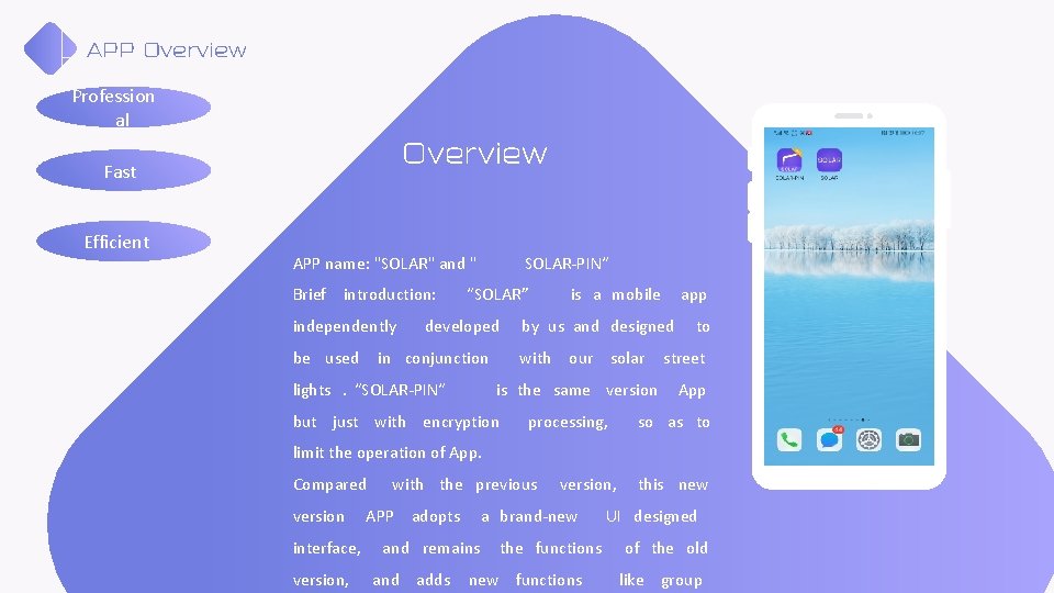 APP Overview Profession al Overview Fast Efficient APP name: "SOLAR" and " Brief introduction: APP Overview Profession al Overview Fast Efficient APP name: "SOLAR" and " Brief introduction: