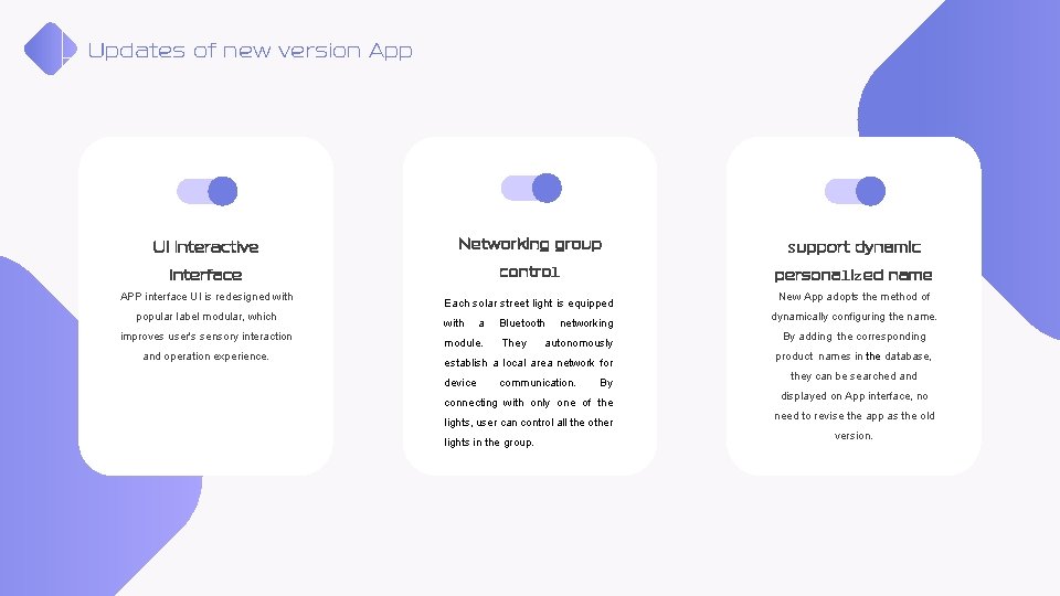 Updates of new version App UI interactive Networking group Support dynamic interface control personalized Updates of new version App UI interactive Networking group Support dynamic interface control personalized