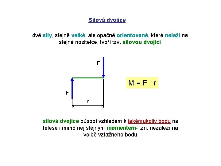 Silová dvojice dvě síly, stejně velké, ale opačně orientované, které neleží na stejné nositelce,