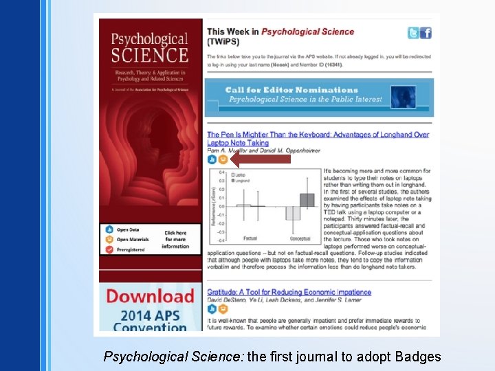 Psychological Science: the first journal to adopt Badges 