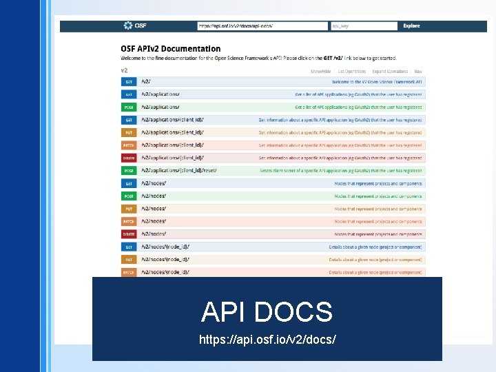 API DOCS https: //api. osf. io/v 2/docs/ 