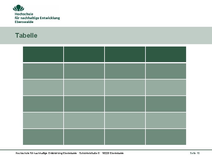 Tabelle Hochschule für nachhaltige Entwicklung Eberswalde ∙ Schicklerstraße 5 ∙ 16225 Eberswalde Seite 10