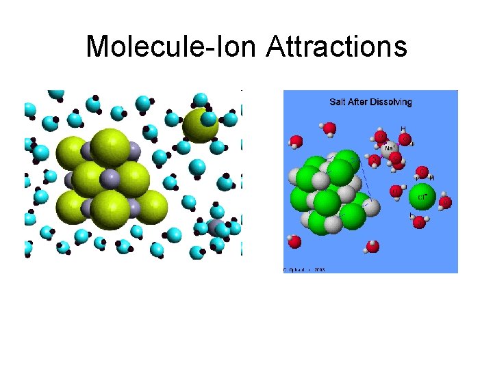 Molecule-Ion Attractions 