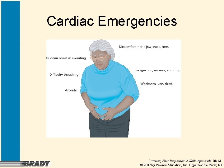 Cardiac Emergencies Limmer, First Responder: A Skills Approach, 7 th ed. © 2007 by