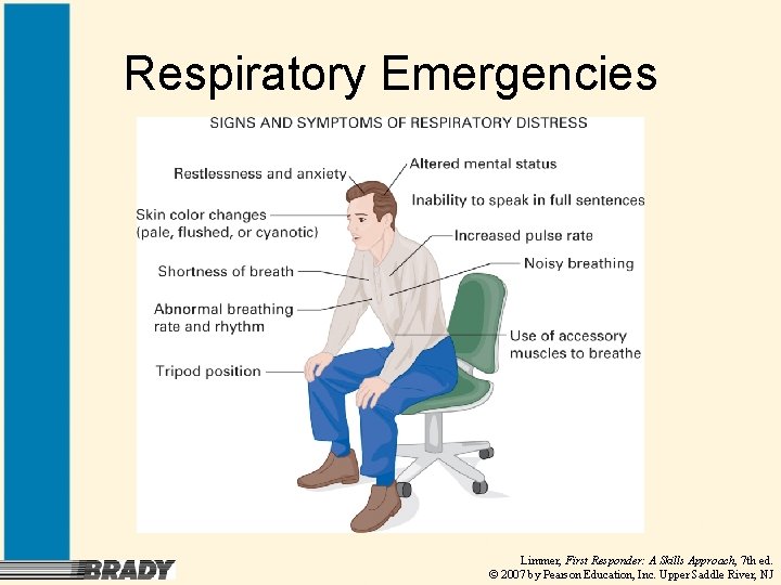 Respiratory Emergencies Limmer, First Responder: A Skills Approach, 7 th ed. © 2007 by