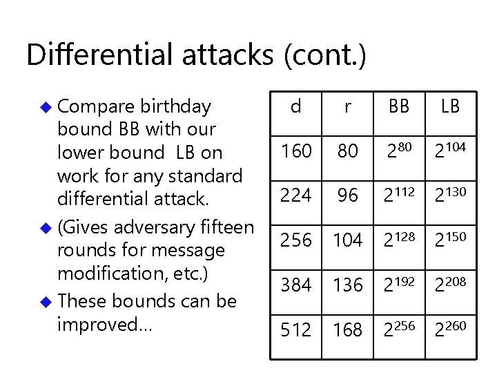 Differential attacks (cont. ) u Compare birthday bound BB with our lower bound LB