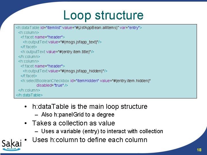 Loop structure <h: data. Table id="itemlist” value="#{Jsf. App. Bean. all. Items}” var="entry"> <h: column>