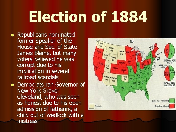 Election of 1884 Republicans nominated former Speaker of the House and Sec. of State