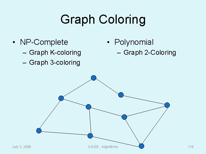 Graph Coloring • NP-Complete – Graph K-coloring – Graph 3 -coloring July 3, 2008