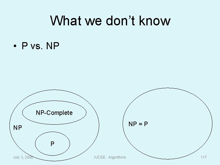 What we don’t know • P vs. NP NP-Complete NP = P NP P