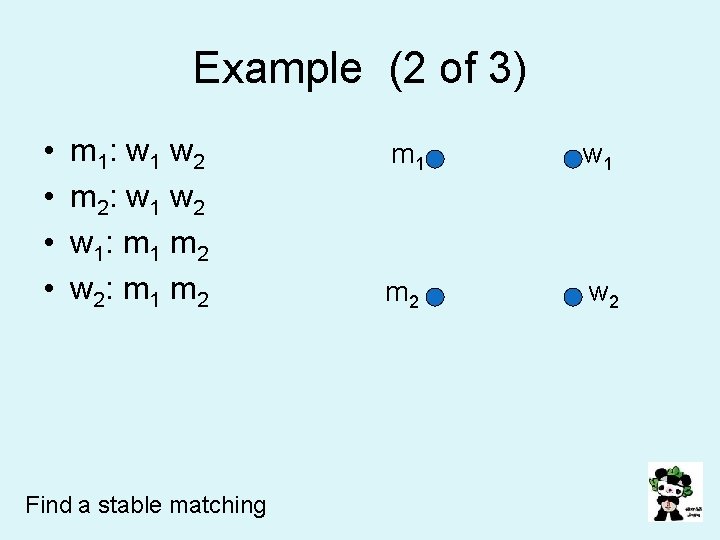 Example (2 of 3) • • m 1 : w 1 w 2 m