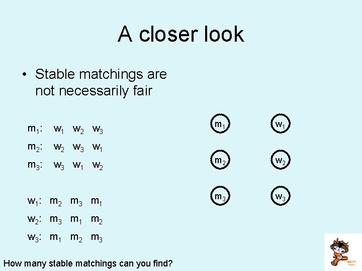 A closer look • Stable matchings are not necessarily fair m 1 w 3