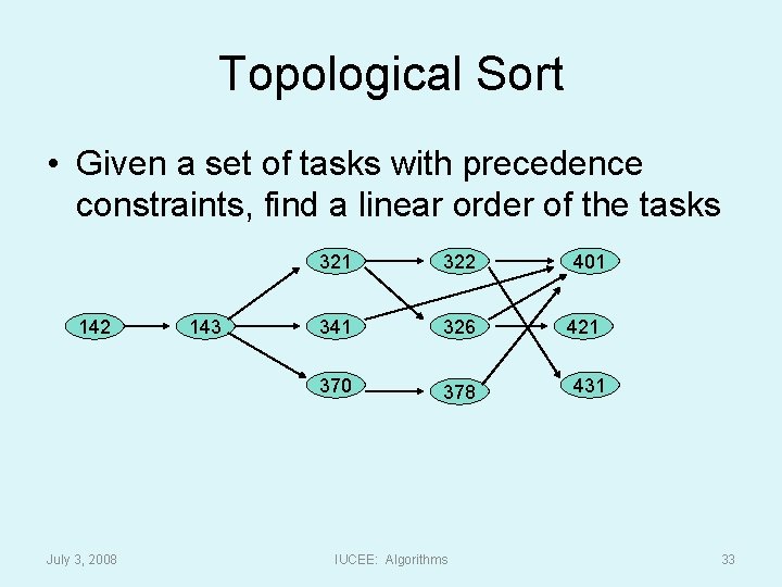 Topological Sort • Given a set of tasks with precedence constraints, find a linear