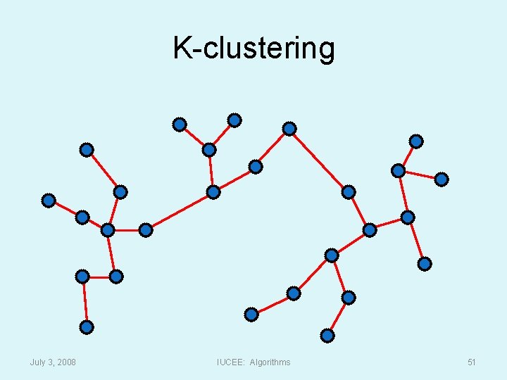 K-clustering July 3, 2008 IUCEE: Algorithms 51 