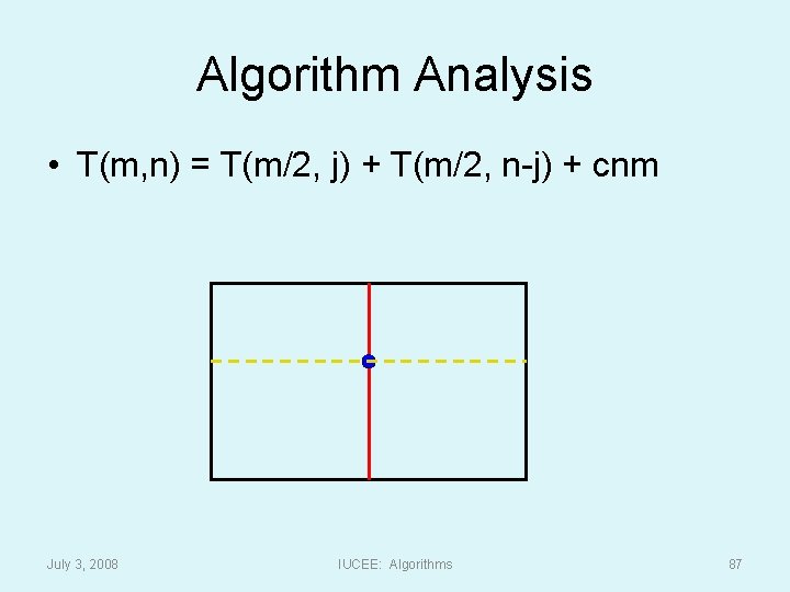 Algorithm Analysis • T(m, n) = T(m/2, j) + T(m/2, n-j) + cnm July