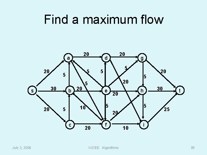 Find a maximum flow 20 a 20 5 30 s 20 5 b 20