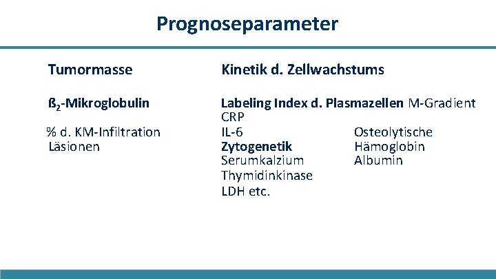 Prognoseparameter Tumormasse Kinetik d. Zellwachstums ß 2 -Mikroglobulin Labeling Index d. Plasmazellen M-Gradient CRP