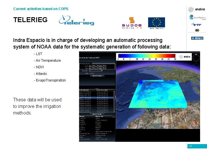 Current activities based on COPS TELERIEG Indra Espacio is in charge of developing an