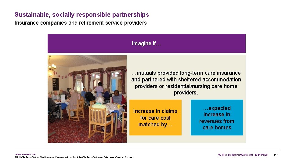 Sustainable, socially responsible partnerships Insurance companies and retirement service providers Imagine if… …mutuals provided