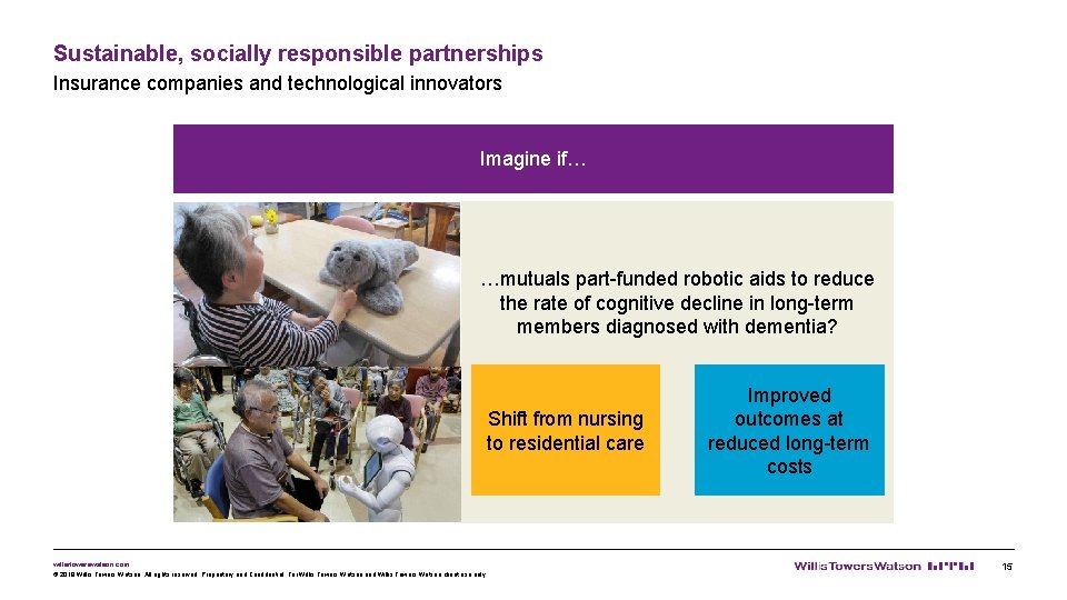 Sustainable, socially responsible partnerships Insurance companies and technological innovators Imagine if… …mutuals part-funded robotic