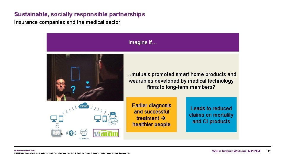 Sustainable, socially responsible partnerships Insurance companies and the medical sector Imagine if… …mutuals promoted