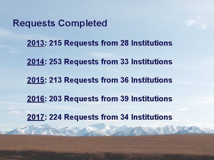 Requests Completed 2013: 215 Requests from 28 Institutions 2014: 253 Requests from 33 Institutions